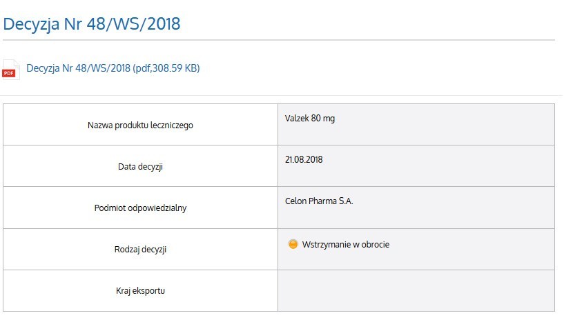 Uwaga, popularny lek na nadciśnienie wycofany z obrotu! Główny Inspektor Farmaceutyczny zakwestionował wiele serii leku valzek