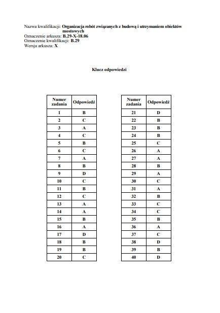 Egzamin zawodowy 2019 KLUCZ ODPOWIEDZI [Arkusze, pytania,...
