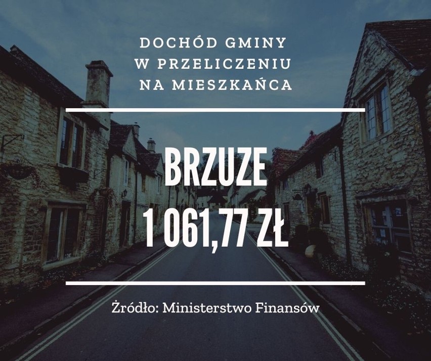 BRZUZE - 1 061,77 zł...