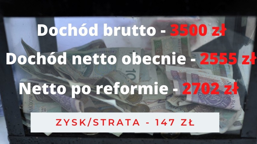 Płaca brutto i netto w 2022 roku - stawki. Takie zarobki będą mieć Polacy po reformie podatkowej PiS