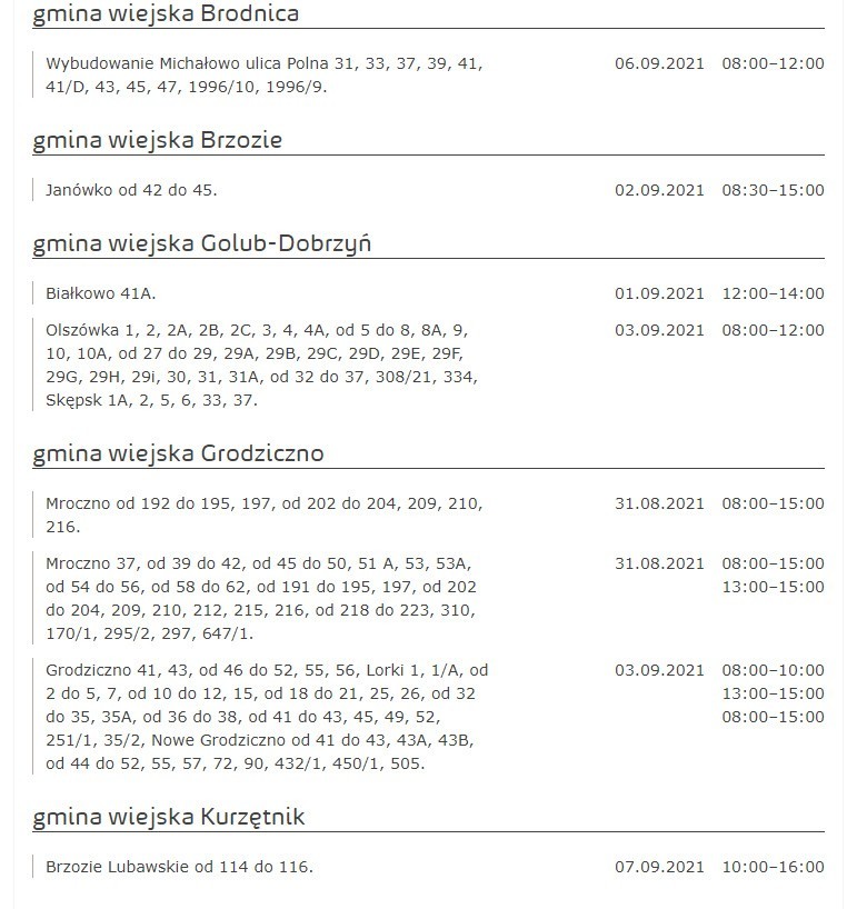 Spółka Energa Operator tradycyjnie już poinformowała o...