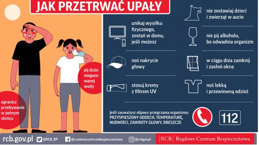 Prognoza pogody w Krakowie. IMGW ostrzega przed upałami! 27.06.22