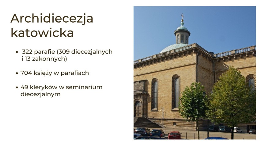 Wszystkie dane pochodzą z Annuarium Statisticum Ecclesiae in...