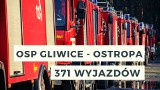 15 jednostek OSP z województwa śląskiego, które najczęściej wyjeżdżały do akcji. Sprawdź, które to!