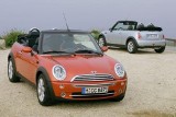 Mini Cooper Cabrio