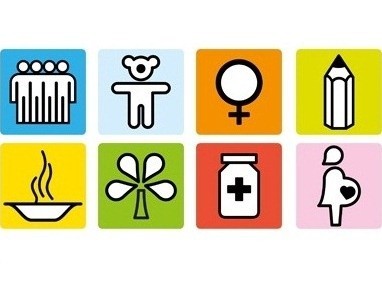 Osiem symboli Milenijnych Celów Rozwoju