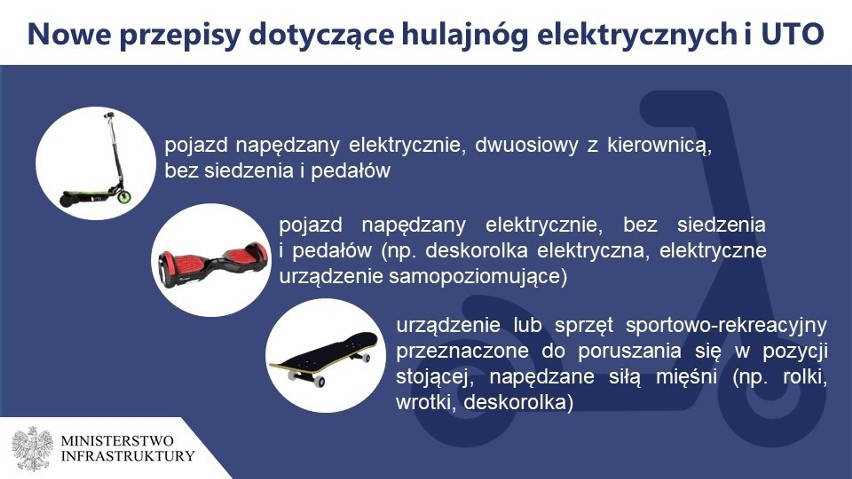 Kraków. Nowe przepisy dotyczące hulajnóg elektrycznych. Nie będzie można ich porzucać gdzie popadnie