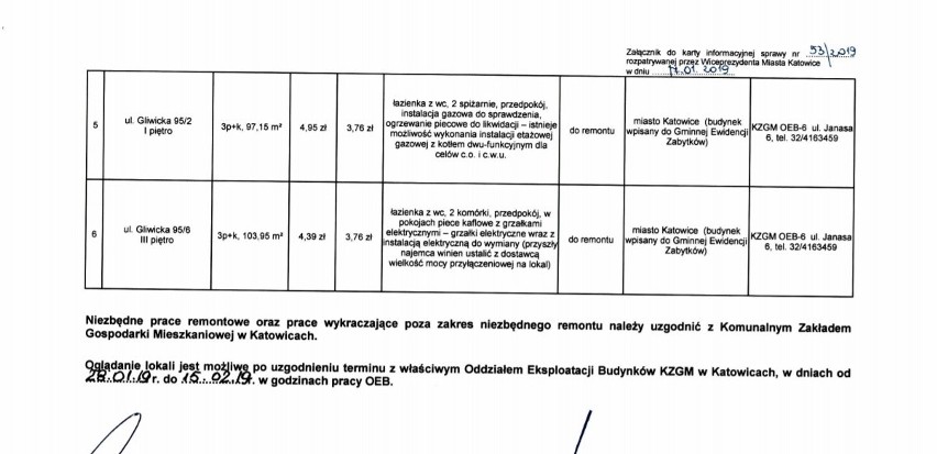 Katowice: licytacja czynszów za mieszkania komunalne