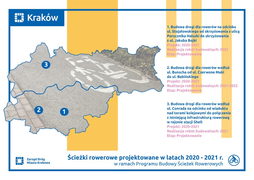 Kraków. Miasto planuje kolejne ścieżki rowerowe. Powstaną m.in. wzdłuż ul. Bunscha i Conrada
