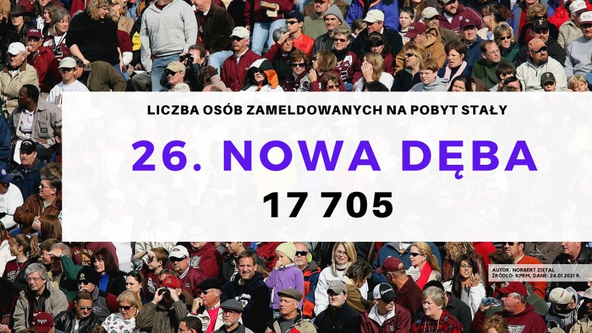 26. miejsce - Nowa Dęba.