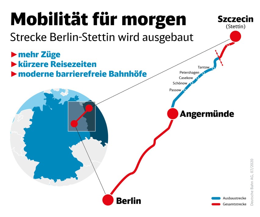 Pociągiem ze Szczecina do Berlina 160 km/h. Niemcy inwestują ponad miliard złotych!