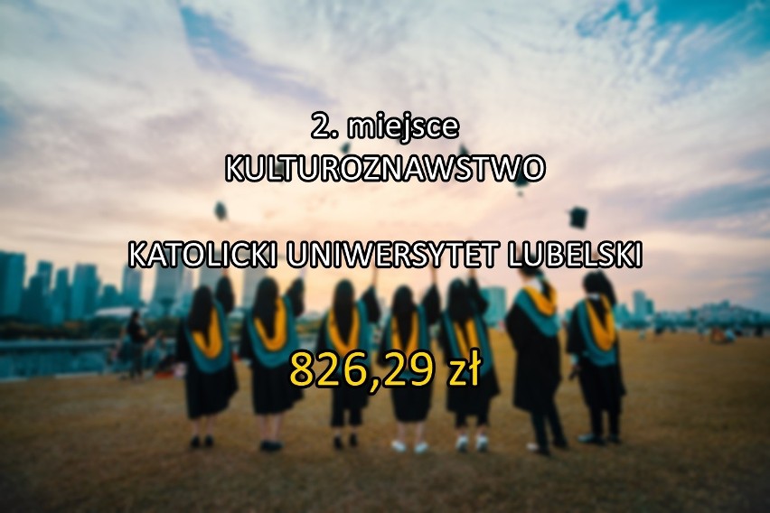 Po tych kierunkach będziesz mieć niskie zarobki! Oto najmniej opłacalne kierunki studiów w Lublinie. Zobacz najnowszy ranking [18.04]