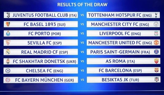 LOSOWANIE LIGI MISTRZÓW 2017/2018. [WYNIKI LOSOWANIA LIGI MISTRZÓW, PARY, KTO ZAGRA]