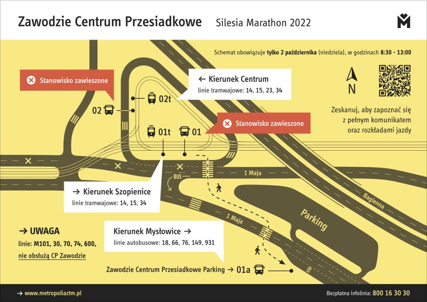 Działanie centrum przesiadkowego na Zawodziu w czasie maratonu