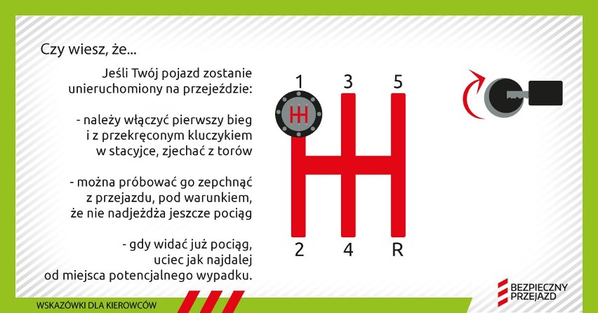 Zasady bezpiecznego pokonania przejazdu kolejowego.