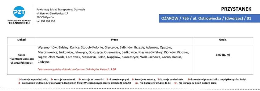 Pierwsze kursy z Ożarowa i Opatowa do Kielc zrealizowane. Autobus kursuje dwa razy dziennie (ZDJĘCIA, ROZKŁAD JAZDY) 