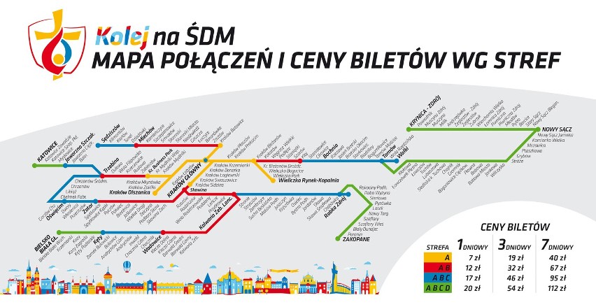 Pociągi jada na Światowe Dni Młodych 2016 - ZOBACZ ROZKŁAD...