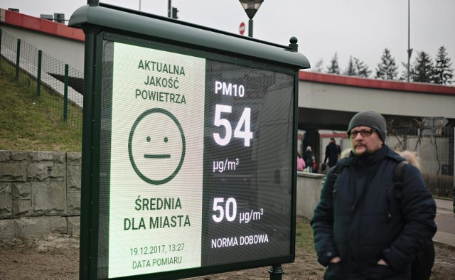 Tablice informujące o poziomie zanieczyszczenia powietrza, to jedno z pierwszych zwycięskich zadań BO w Krakowie. Na ich realizację przyszło jednak poczekać kilka lat