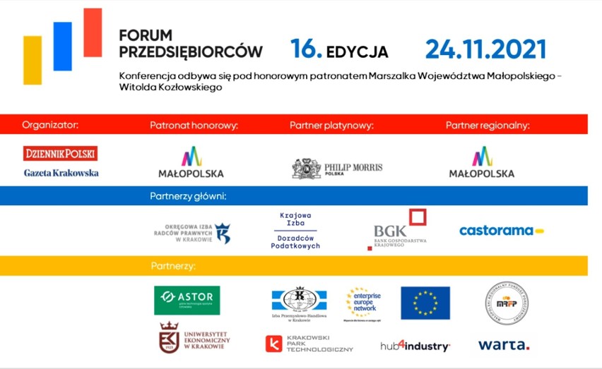 Przedsiębiorcy i eksperci o warunkach prowadzenia biznesu w Polsce: jak przetrwać lawinowy wzrost kosztów i tsunami zmian Polskiego Ładu