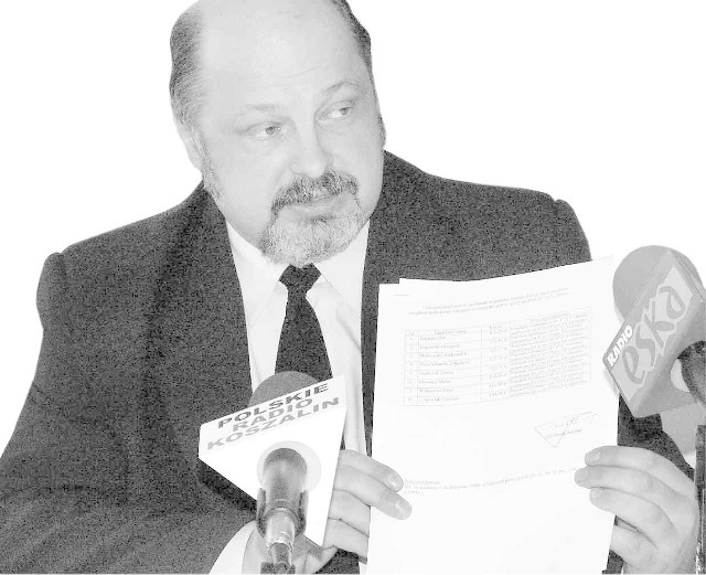 Janusz Babiński pokazywał dziennikarzom wykazy osób, którym umorzył podatek. Wskazywał przy tym na adnotację, kiedy zostały one zdjęte z tablicy.
