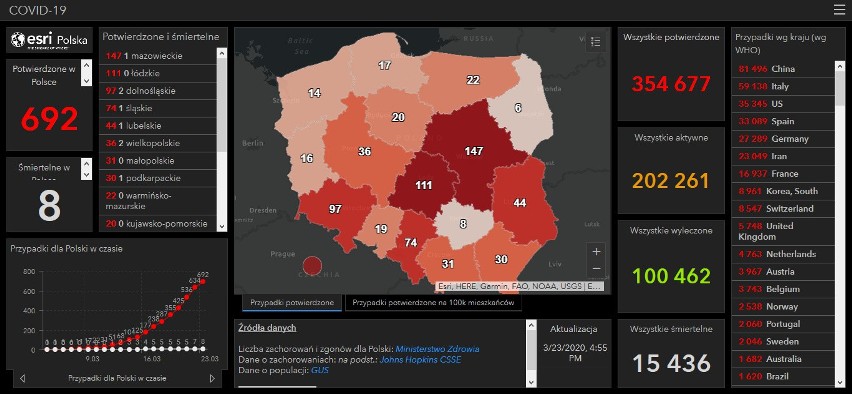 Mapa zakażeń. Gdzie sprawdzić liczbę zakażeń wirusem SARS-COVID-19? Koronawirus w Polsce i na świecie 2020. Zasięg, kraje, liczby, wykresy