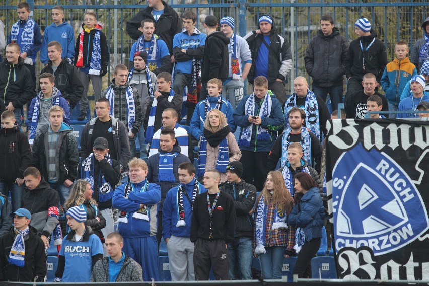 Ruch - Jagiellonia