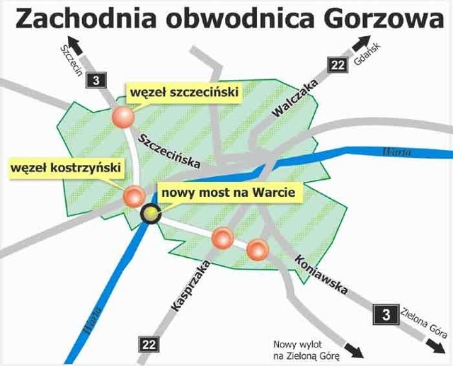 Tranzyt ze Szczecina na Poznań i Zieloną Górę ominie Gorzów