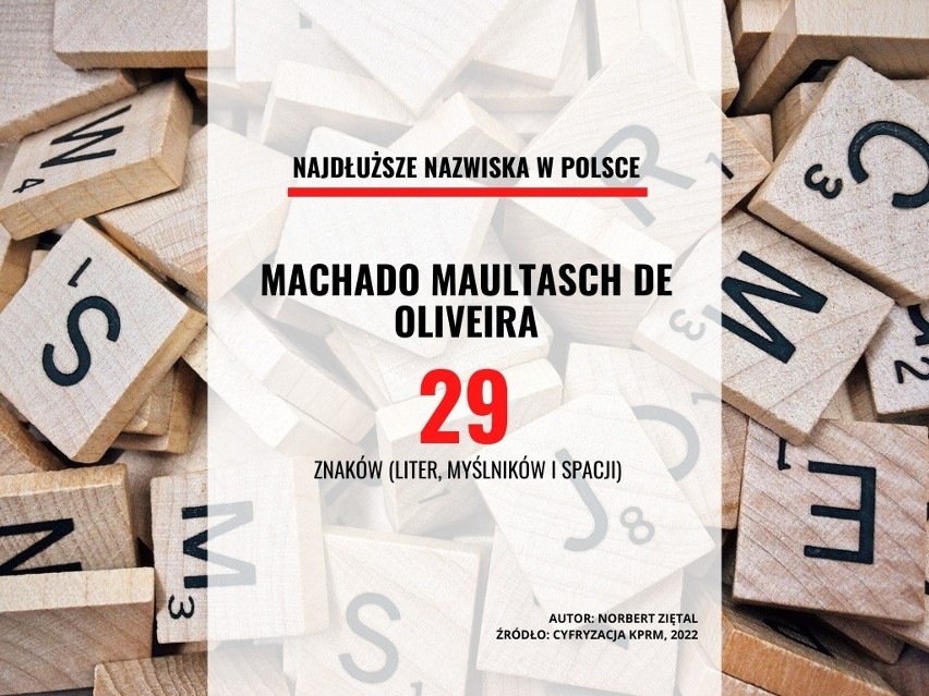 MACHADO MAULTASCH DE OLIVEIRA...