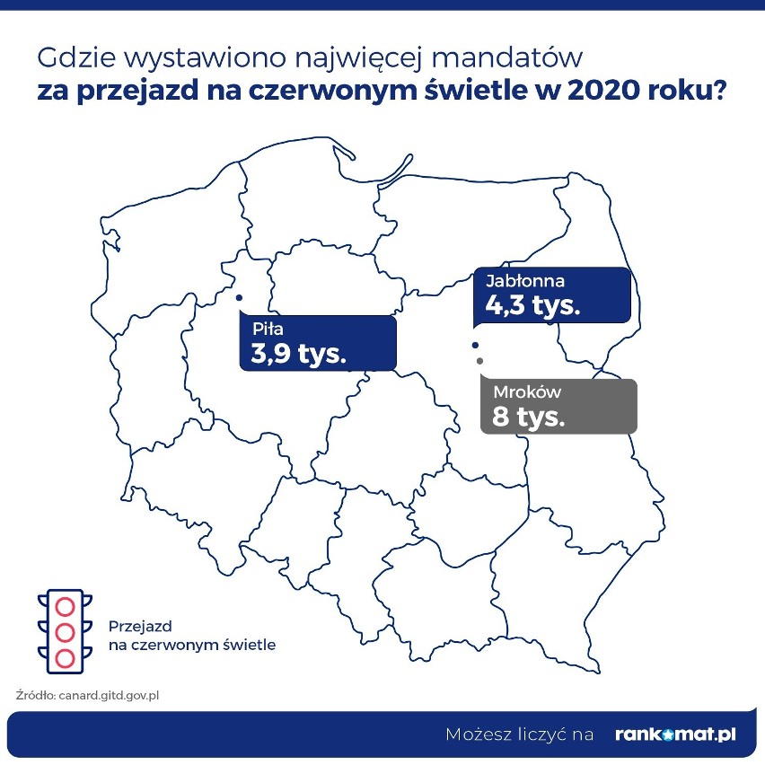 W 2020 r. w wyniku zarejestrowania przez fotoradary naruszeń...