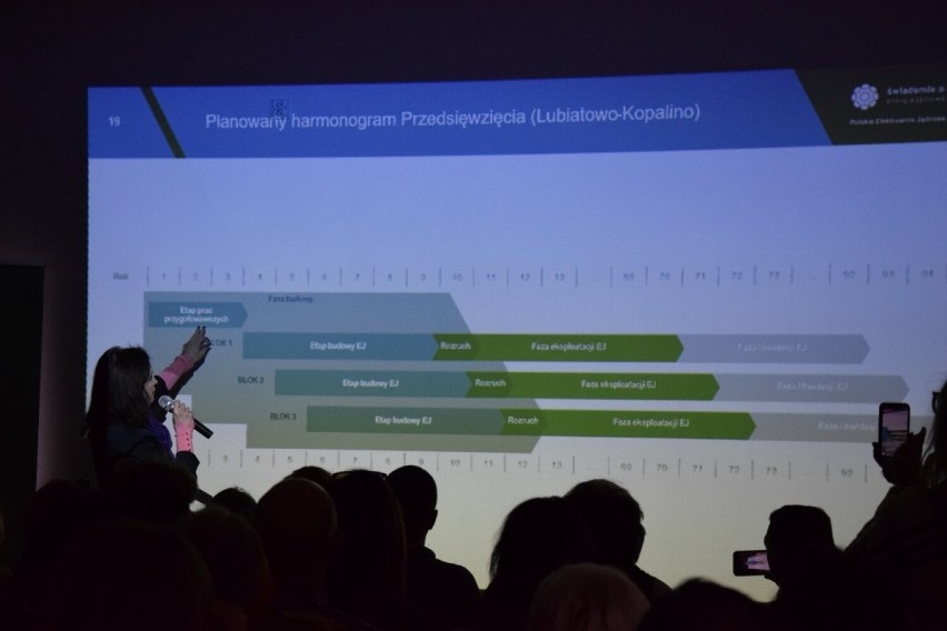 Słajszewo. Elektrownia jądrowa na Kaszubach. Inwestorzy atomówki spotkali się z mieszkańcami