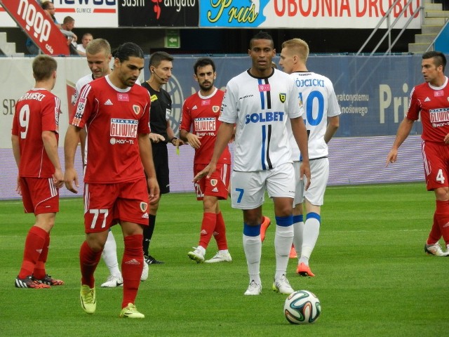 Sparing: Zawisza Bydgoszcz - Anorthosis Famagusta 0:2