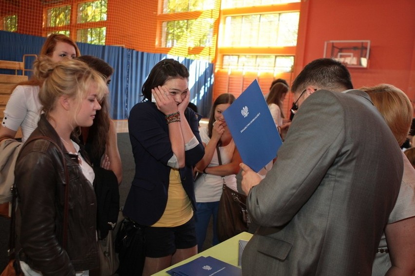 Ogłoszenie wyników matur 2012