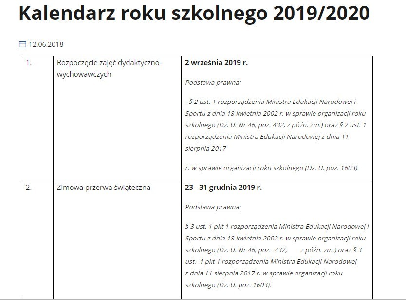 Ferie i przerwa świąteczna w szkołach 2019/2020: od kiedy uczniowie będą mieli wolne? 
