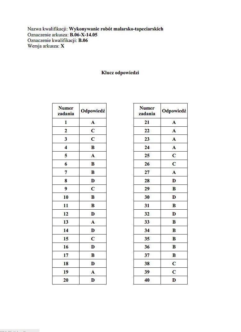 Nowy egzamin zawodowy 2014 [KLUCZE ODPOWIEDZI]. Klucze...