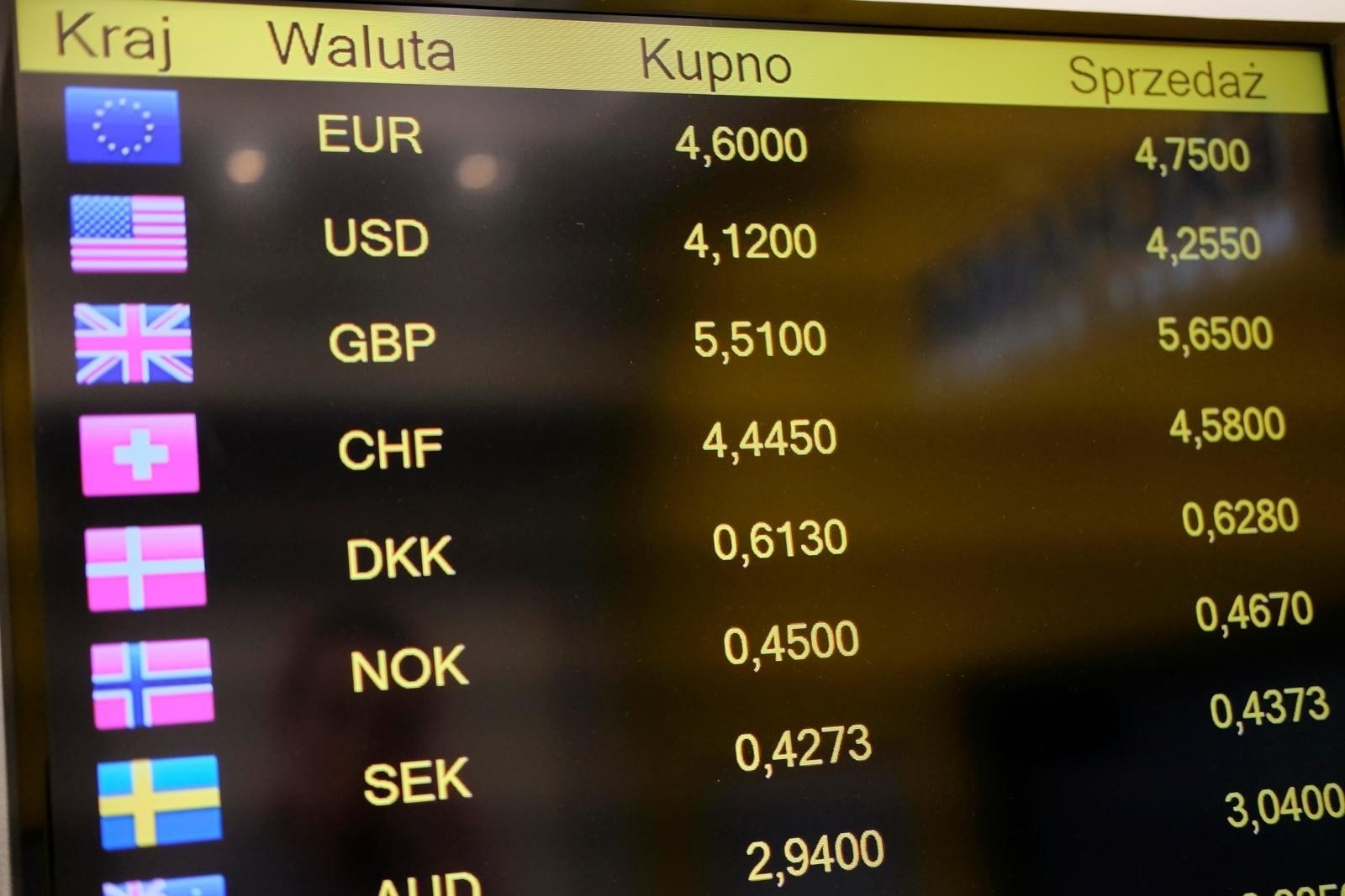 2550 Brutto Ile To Netto