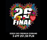 3 699 251,50 PLN zebrane za pomocą SMS-ów Premium