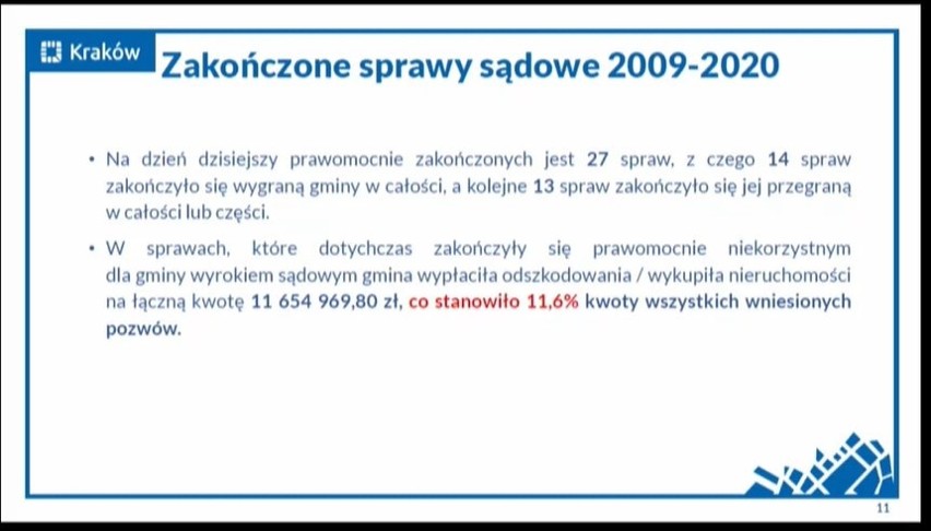 Dane dotyczące odszkodowań za uchwalone plany...