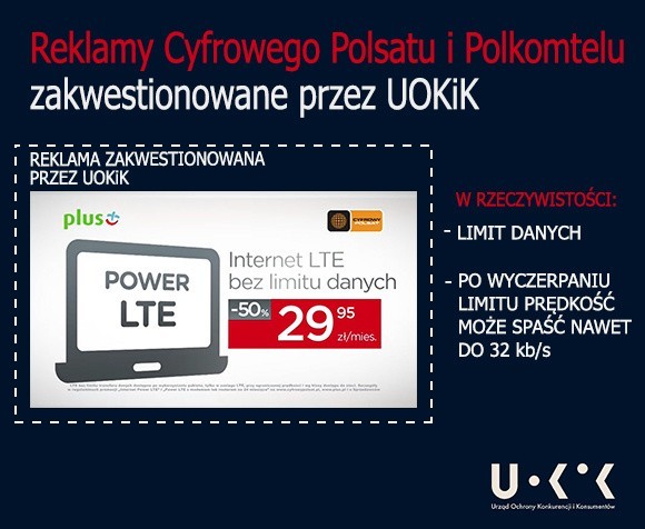 Reklamy zakwestionowane przez UOKiK