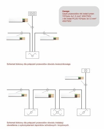 Rys. 1 Przykładowe schematy instalacji oświetlenia.