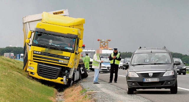 Podczas tegorocznych wakacji w Małopolsce mieliśmy tylko o osiem wypadków mniej niż rok temu