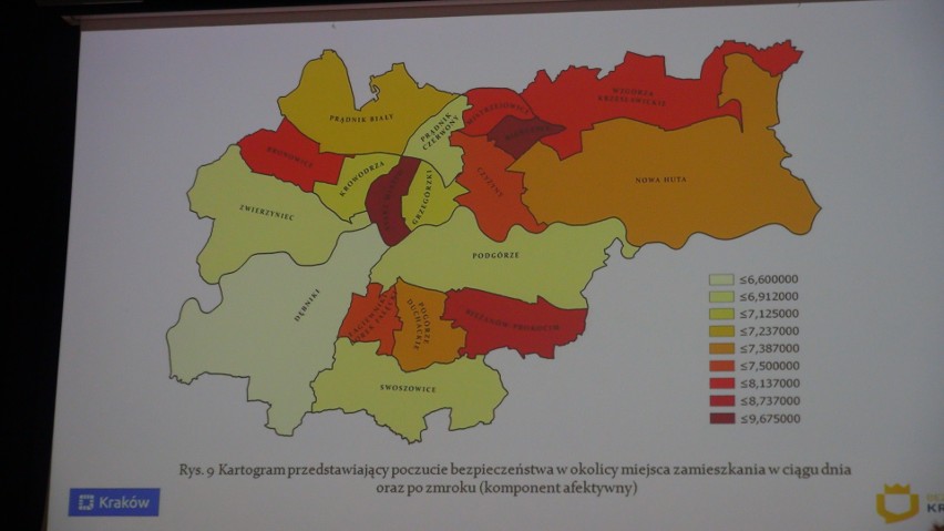 Kraków. Poczucie bezpieczeństwa w mieście jest zależne od punktu... widzenia