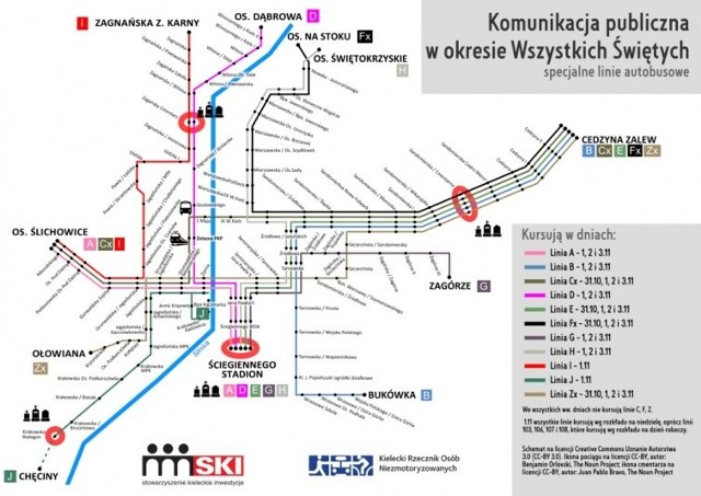 Kielce: sprawdź, jak pojadą miejskie autobusy na cmentarze