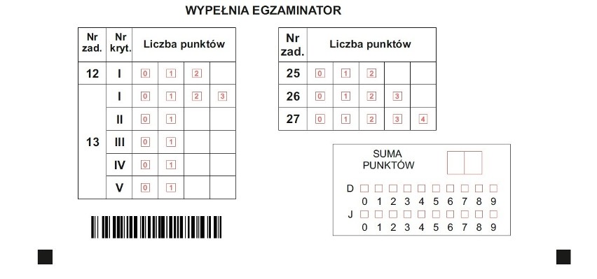 Test szóstoklasisty 2016. Matematyka - jakich błędów unikać? [ARKUSZE, ODPOWIEDZI]