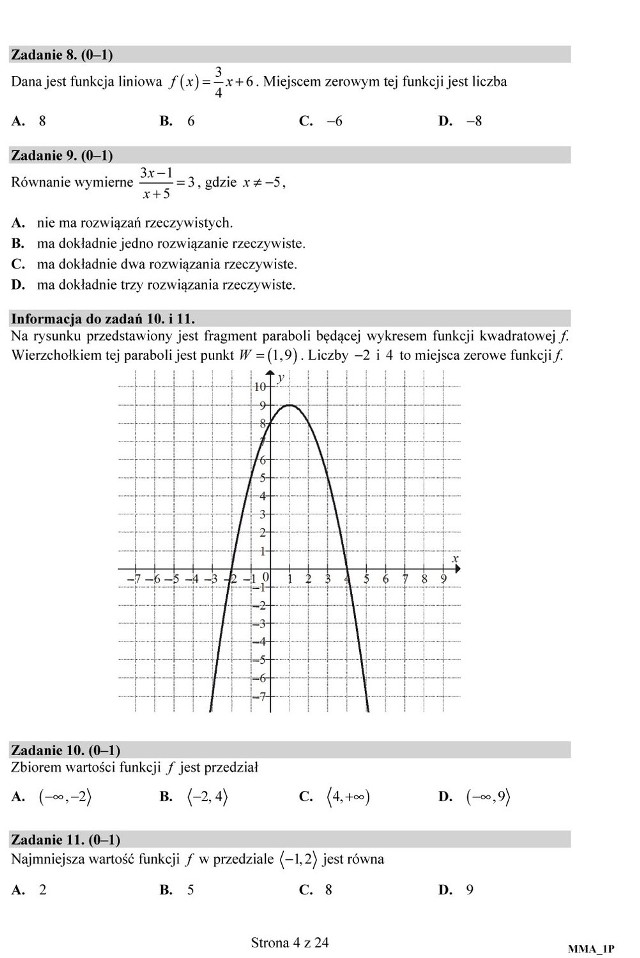 Jak należało rozwiązać test maturalny z matematyki. Rozwiązuje nauczycielka z 20-letnim stażem. Kliknij i sprawdź, czy Twoje odpowiedzi są poprawne