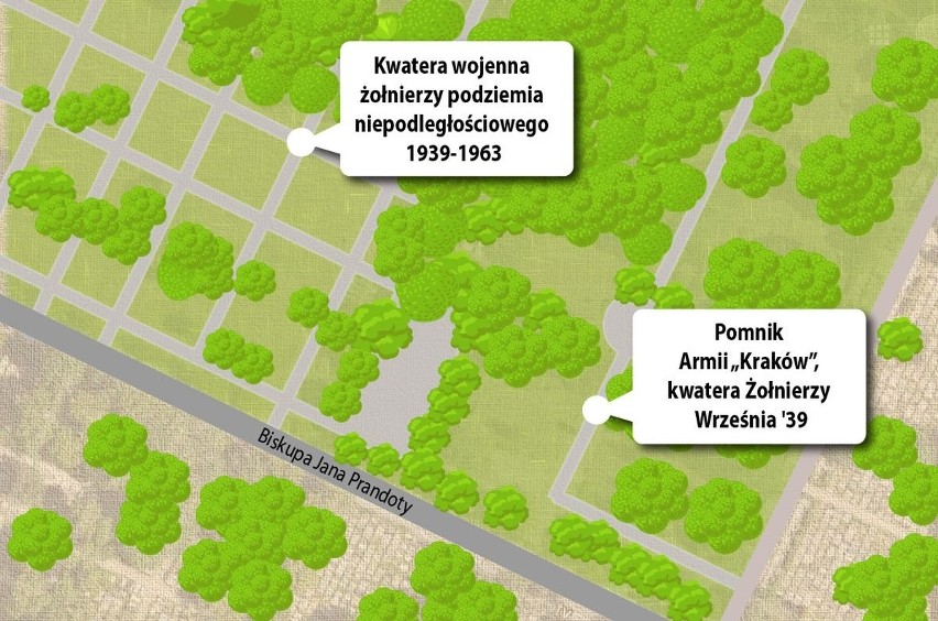 Kraków. 14 września odbędzie się pogrzeb Żołnierzy Wyklętych. Zostaną pochowani na cmentarzu Rakowickim