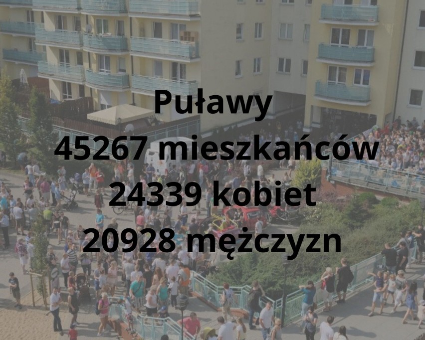 Top 20 największych miejscowości w regionie. Zobacz, gdzie w województwie lubelskim mieszka najwięcej osób