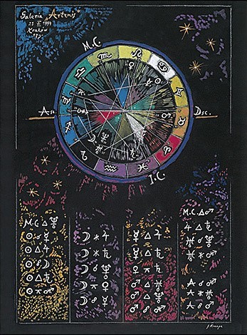 Fragment słynnego horoskopu Janiny Kraupe dla Artemis
