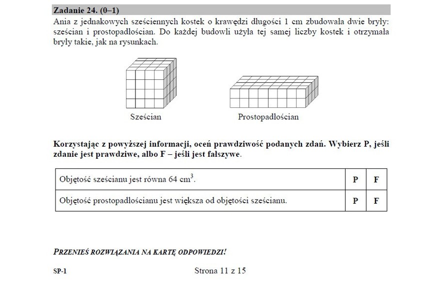 Sprawdzian szóstoklasisty 2015. Język polski i matematyka. Są już arkusze CKE! (SPRAWDŹ ODPOWIEDZI)