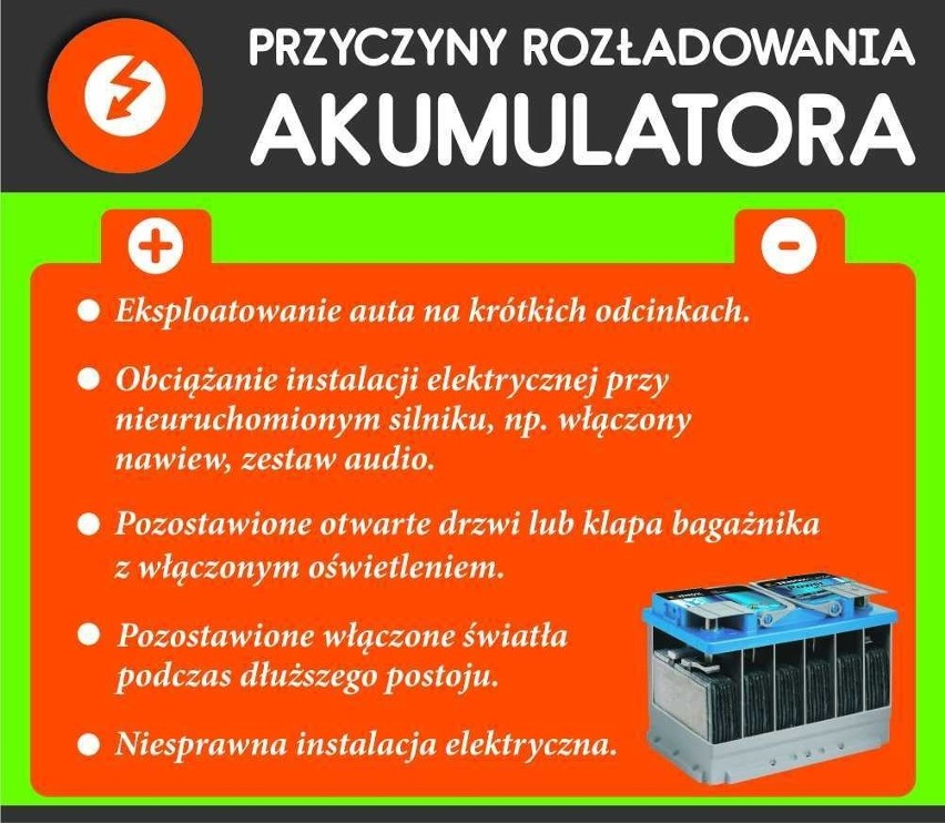 Fot. materiały partnera zewnętrznego