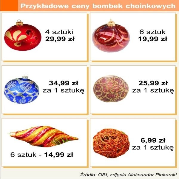 Przykładowe ceny bombek choinkowych.